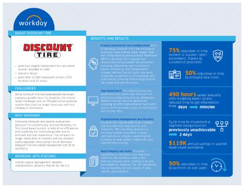 Workday discount tire. Things To Know About Workday discount tire. 